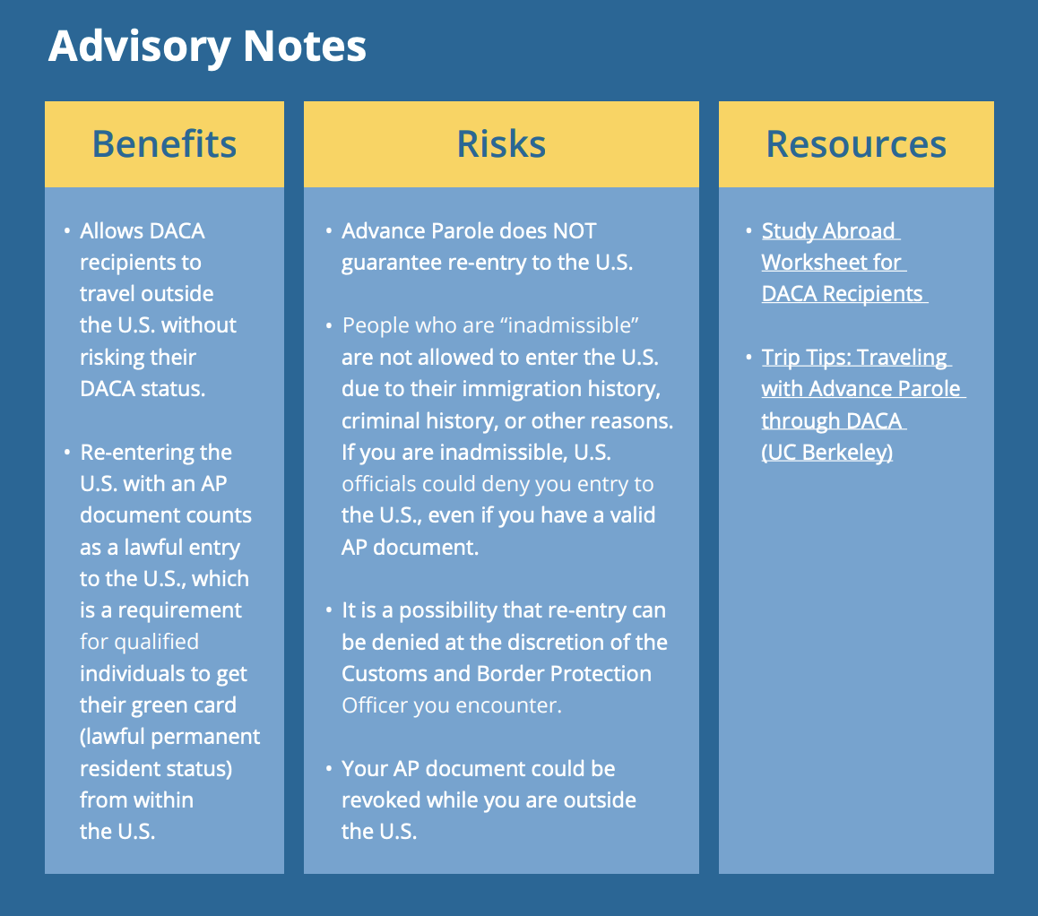 Advisory Notes Chart
